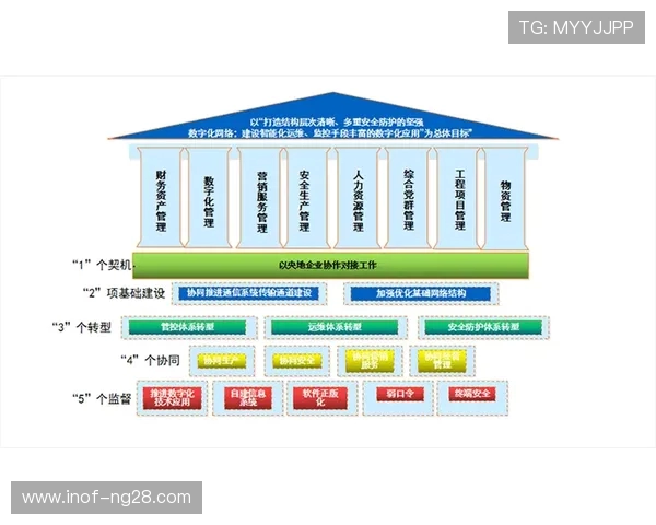 九台农商银行推动数字化转型 助力区域经济高质量发展新举措