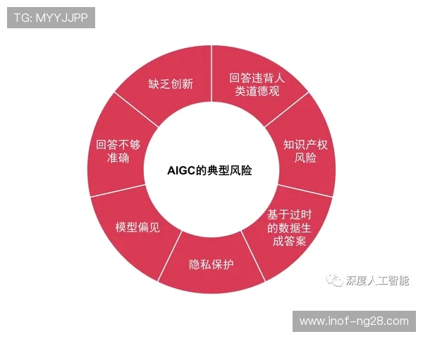 电竞产业崛起背后的机遇与挑战分析及未来发展趋势探索