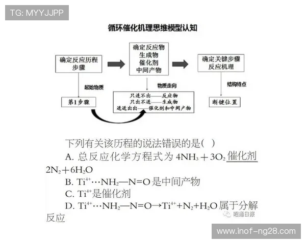 网球技术与心理训练的完美结合：提升竞技水平与比赛表现的综合策略