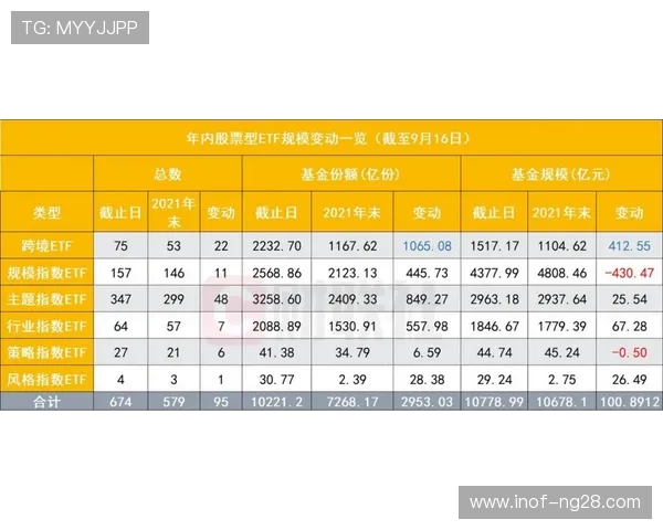 北京攀岩队以60分稳居极限运动联赛积分榜首位，其他队伍紧随其后