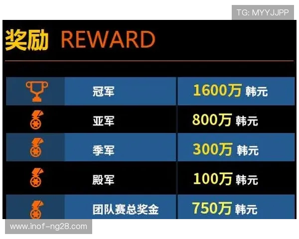 广州篮球队在大师赛中的个人能力分析与表现评估